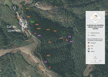 Emplacements des échantillons prélevés sur le col de Lizarrieta 